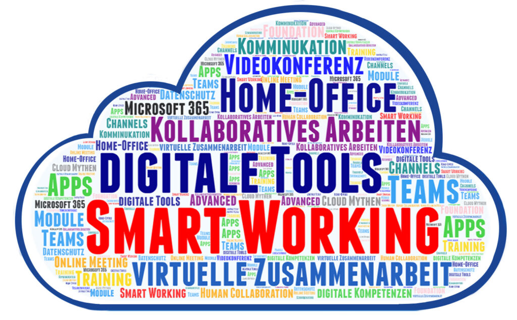 Kollaboration in der digitalen Arbeitswelt.