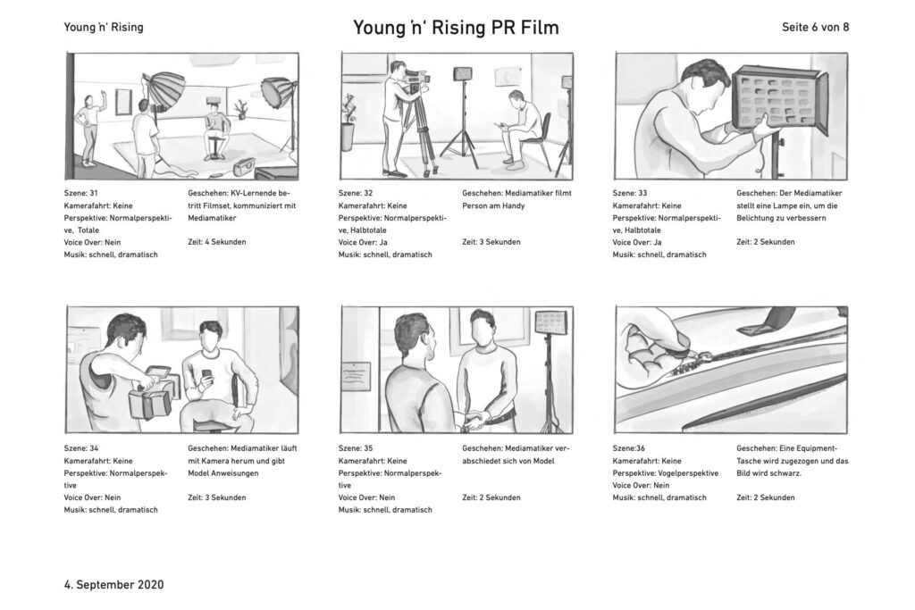 Vor dem Filmen, wurden die Ideen der Lernenden in einem Storyboard visualisiert