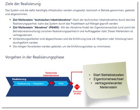 Auszug aus «Realisierungsphase»