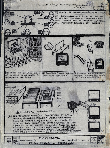 One of Paul Otlets sketches about telecommunication