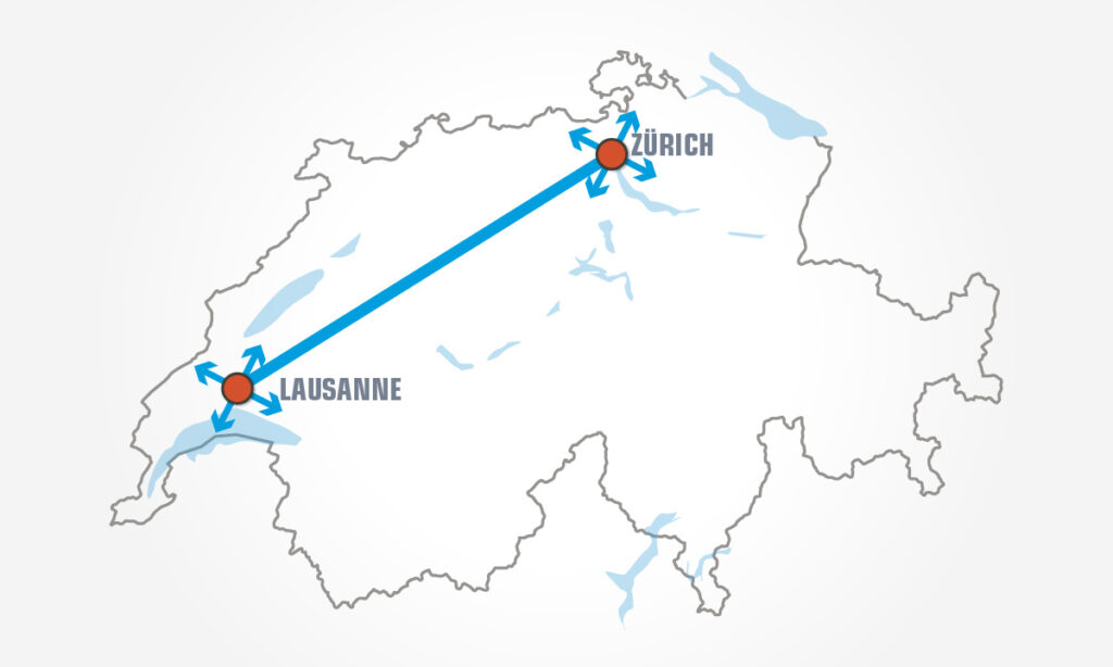 The first construction of the SWITCHlan-backbone