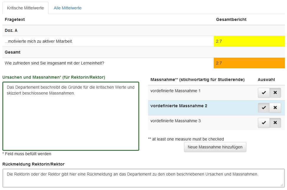 Bild des Massnahmendialogs