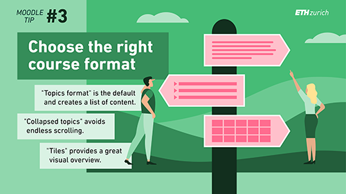 Choose the right course format. "Topics format" ist he default and creates a list of content. "Collapsed topics" voids endless scrolling. "Tiles" provides a great visual overview. 