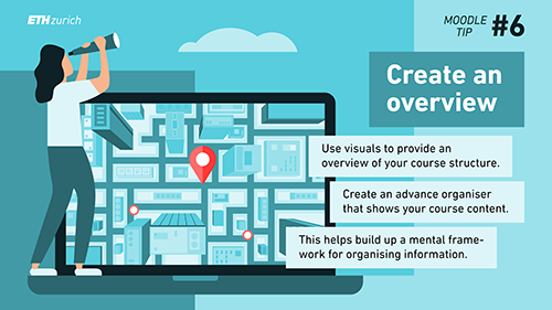 Create an overview. Use visuals to provide an overview of your course structure. Create an advance organiser that shows your course content. This helps build up a mental framework for organising information. 